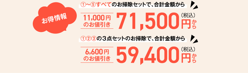 お得情報①〜⑤すべてのお掃除セットで、合計金額から11,000 円のお値引き71,500 円（税込）から　①②③の3点セットのお掃除で、66,000 円のお値引き59,400 円（税込）から