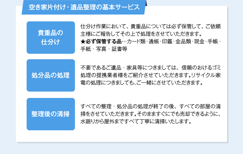 空き家片付け・遺品整理の基本サービス　貴重品の仕分け　仕分け作業において、貴重品については必ず保管して、ご依頼主様にご報告してその上で処理をさせていただきます。★必ず保管する品…カード類・通帳・印鑑・金品類・現金・手帳・手紙・写真・証書等　処分品の処理　不要であるご遺品・家具等につきましては、信頼のおけるゴミ処理の提携業者様をご紹介させていただきます。リサイクル家電の処理につきましても、ご一緒にさせていただきます。　整理後の清掃　すべての整理・処分品の処理が終了の後、すべての部屋の清掃をさせていただきます。そのまますぐにでも売却できるように、水廻りから屋外まですべて丁寧に清掃いたします。