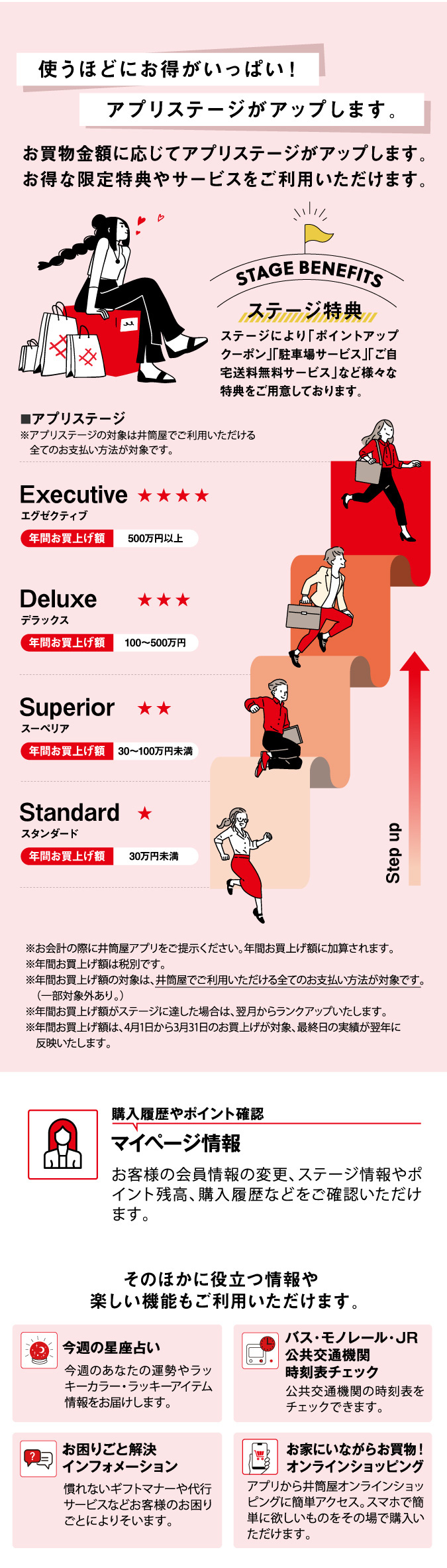 使うほどにおトクがいっぱい！アプリステージがアップします。